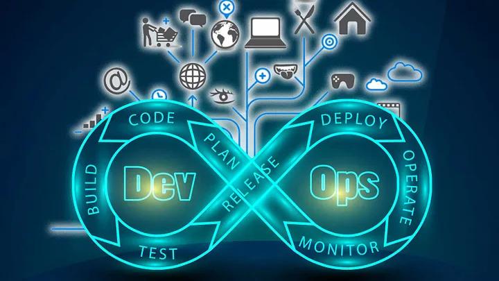 Devops Cloud Service