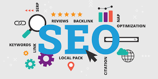 Search Engine Optimization (SEO)